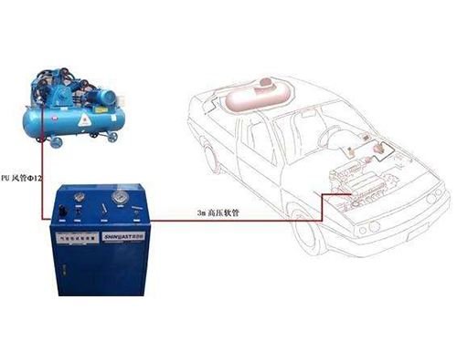 湖北CNG汽車氣密性檢測